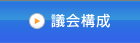 議会構成